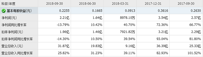 產(chǎn)能過剩陰云猶存，芯片龍頭們?yōu)楹芜€在擴產(chǎn) 3.png