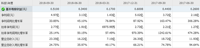 產(chǎn)能過剩陰云猶存，芯片龍頭們?yōu)楹芜€在擴產(chǎn) 2.png