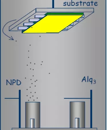 OLED的制造工藝及關(guān)鍵技術(shù)概述 6.webp.jpg OLED的制造工藝及關(guān)鍵技術(shù)概述 6.webp.jpg