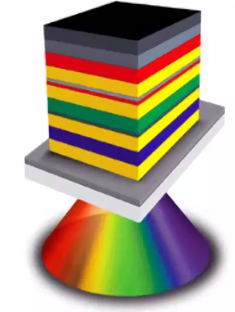 OLED的制造工藝及關(guān)鍵技術(shù)概述 10.webp.jpg OLED的制造工藝及關(guān)鍵技術(shù)概述 10.webp.jpg