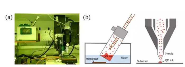 Micro LED全彩化與波長一致性問題，他們是如何解決的 8.webp.jpg