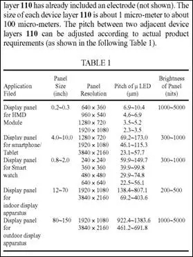 一文了解Micro-LED顯示技術(shù) 31.webp.jpg 一文了解Micro-LED顯示技術(shù) 31.webp.jpg