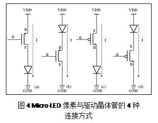 一文了解Micro-LED顯示技術(shù) 25.jpg 一文了解Micro-LED顯示技術(shù) 25.jpg