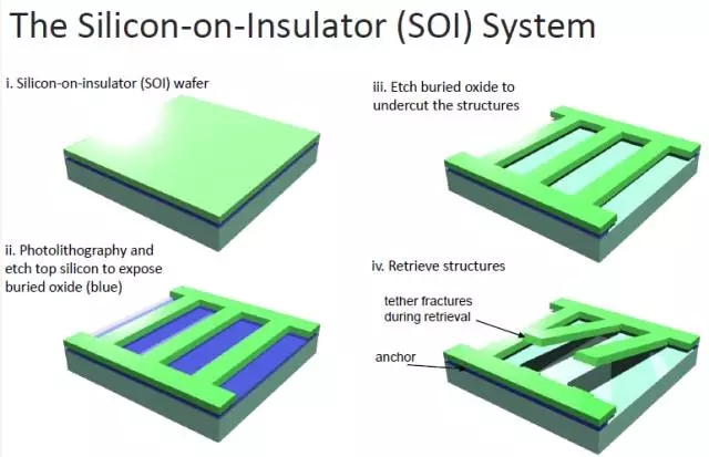 一文了解Micro-LED顯示技術(shù) 46.webp.jpg 一文了解Micro-LED顯示技術(shù) 46.webp.jpg