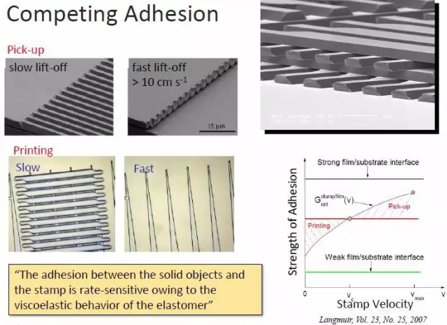一文了解Micro-LED顯示技術(shù) 42.webp.jpg 一文了解Micro-LED顯示技術(shù) 42.webp.jpg