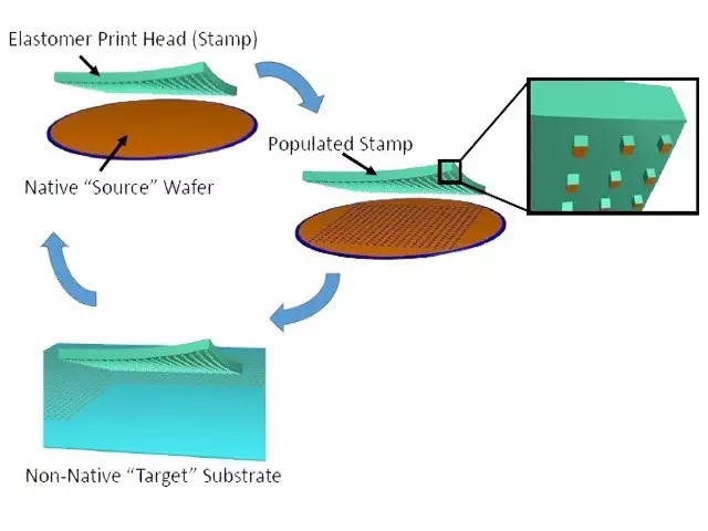 一文了解Micro-LED顯示技術(shù) 41.webp.jpg 一文了解Micro-LED顯示技術(shù) 41.webp.jpg