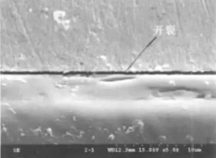 LED失效9大典型機(jī)理分析 2.webp.jpg LED失效9大典型機(jī)理分析 2.webp.jpg