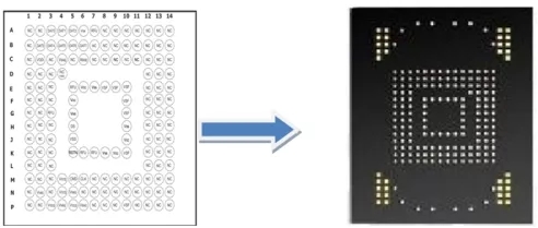 IC封裝原理及功能特性匯總 3.webp.jpg IC封裝原理及功能特性匯總 3.webp.jpg