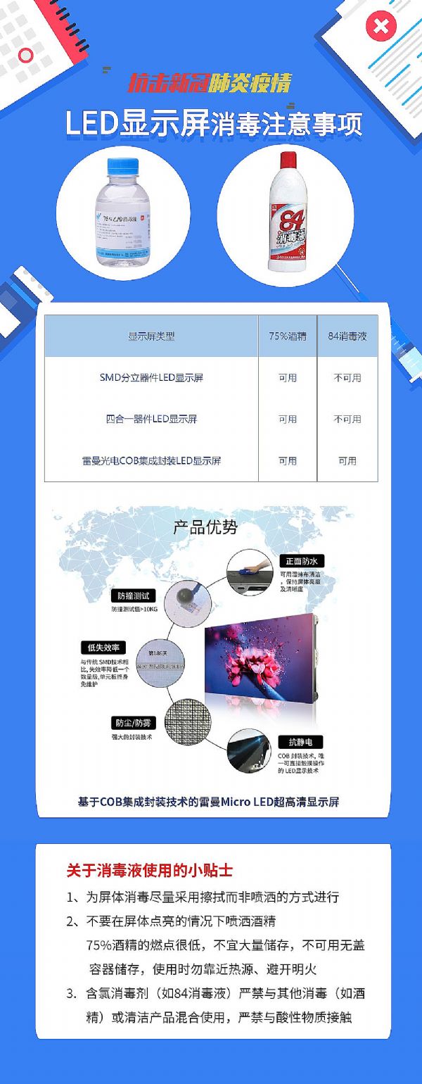 大疫之下，如何消毒才不傷屏