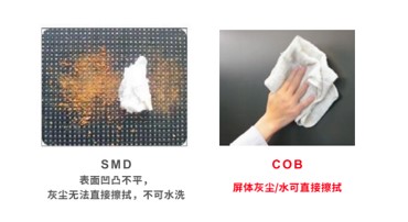 【科普】非常時(shí)期<a href=http://www.zisens.com/xiaojianju/ target=_blank class=infotextkey>小間距</a><a href=http://www.zisens.com target=_blank class=infotextkey>led顯示屏</a>消毒攻略 - 依馬獅視聽(tīng)工場(chǎng)