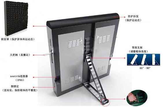 球場(chǎng)圍欄<a href=http://www.zisens.com target=_blank class=infotextkey>led顯示屏</a>箱體結(jié)構(gòu)特點(diǎn)