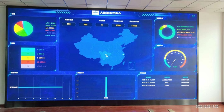 安徽舒馬克電梯股份PH2.0大數(shù)據(jù)LED顯示屏完美點(diǎn)亮！