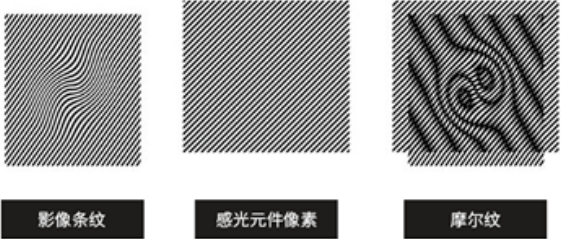 Ks6UO1650611390 Ks6UO1650611390